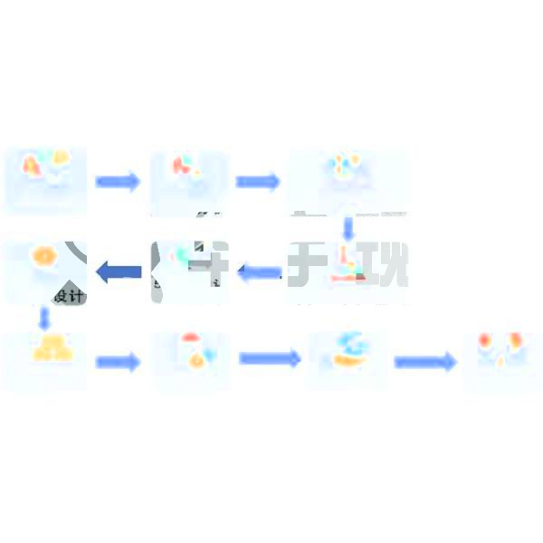 深圳市華宇現(xiàn)代科技有限公司-定制化設計開發(fā)整體解決方案流程(圖1) 深圳市華宇現(xiàn)代科技有限公司-定制化設計開發(fā)整體解決方案流程(圖1)